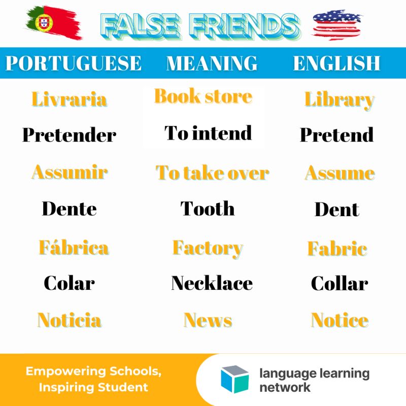 Technical Translation Problems from English to Portuguese and from Portuguese to English