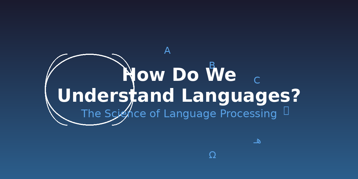Brain and Language - Illustration showing the brain processing multiple languages and symbols